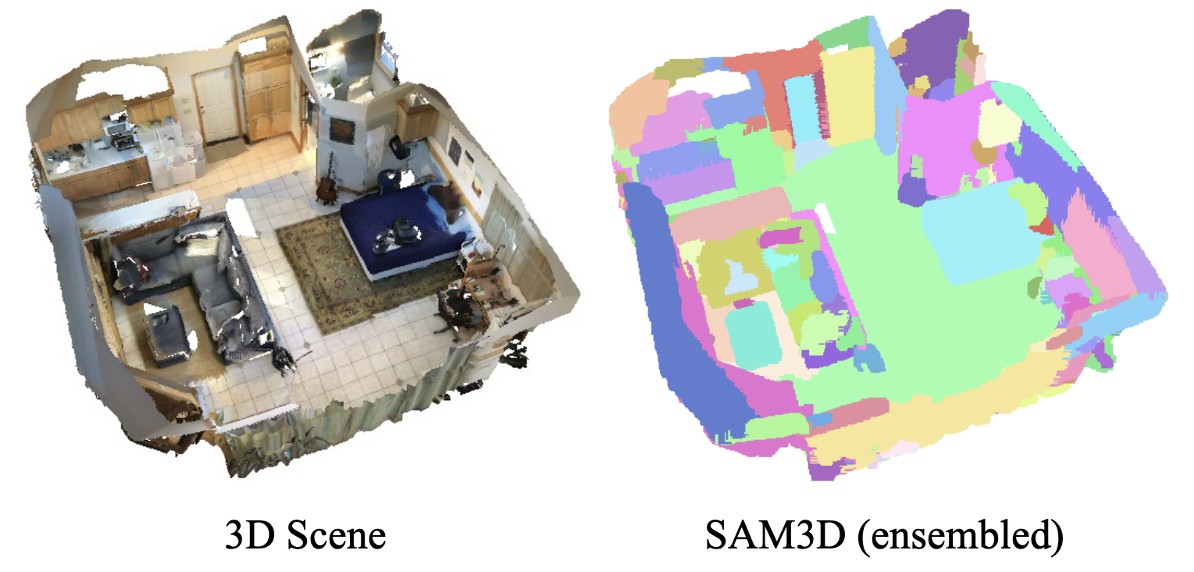 SAM3D